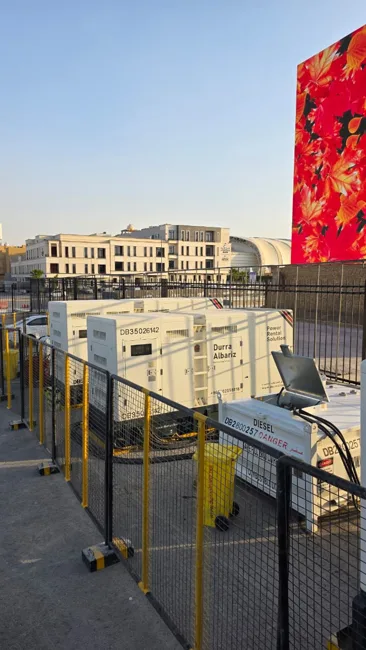 Generator rental